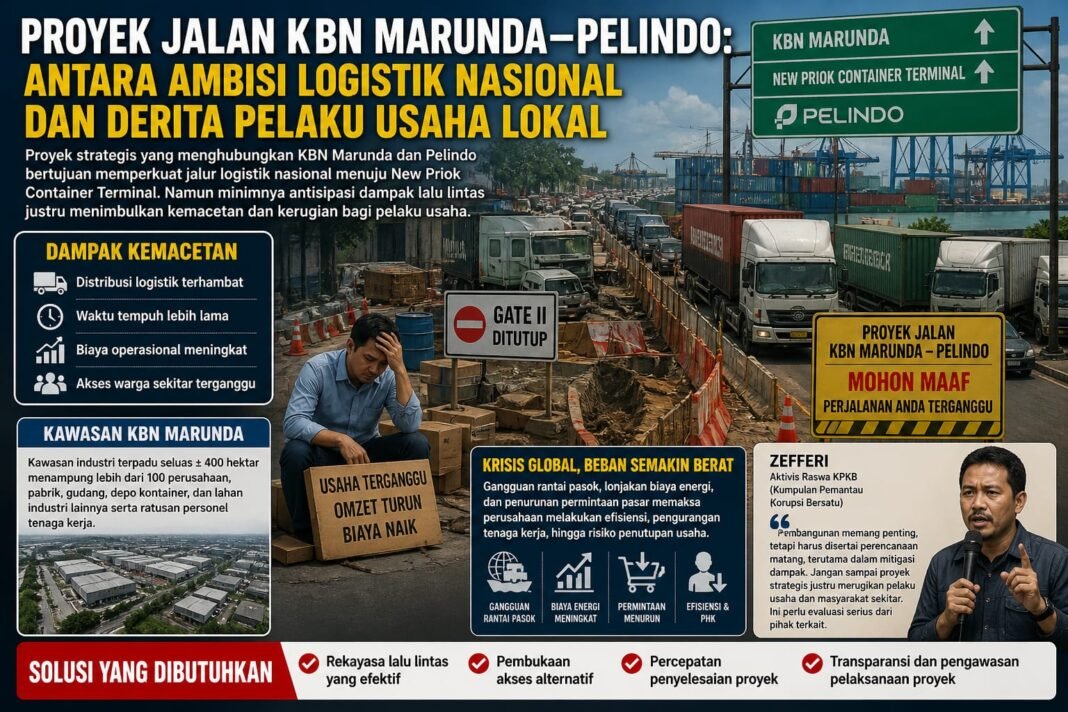 Proyek Jalan KBN Marunda-Pelindo; Antara Ambisi Logistik Nasional dan Derita Perusahaan Dalam Kawasan